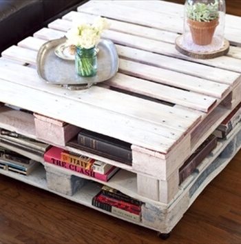 pallet table ideas